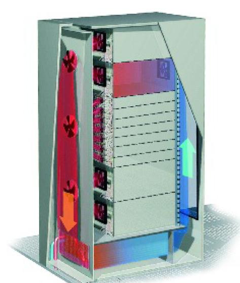 This is a picutre of a water cooled rack cabinet