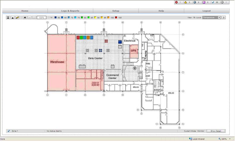 This is a picture of a centralised software that captures all products under one banner