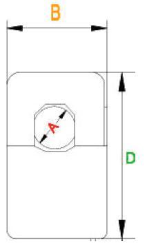 This is a picture of a 120A current transformer CT figure