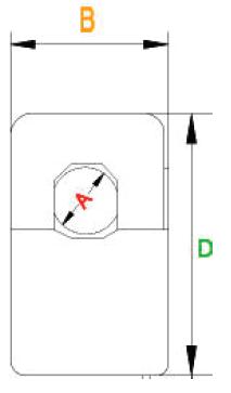 This is a picture of a 75A current transformer CT figure