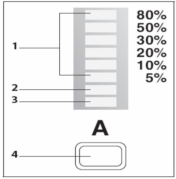 This is a picture of a 8 way switched pdu front lcd with manual control button