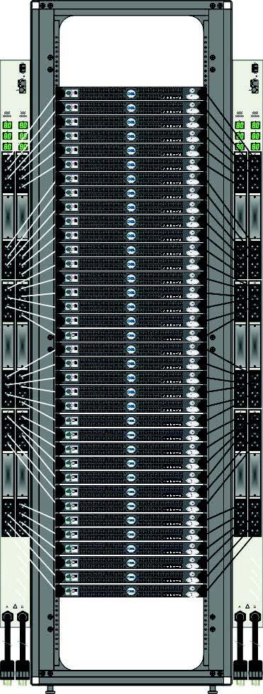 This a picture of 1RU servers in 19