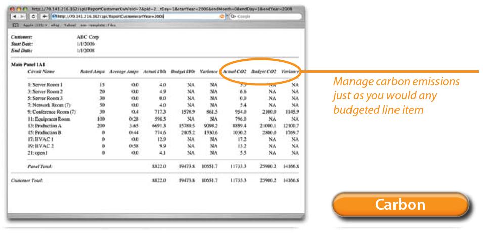 This is a picture of TP One's Carbon bill web screen shot