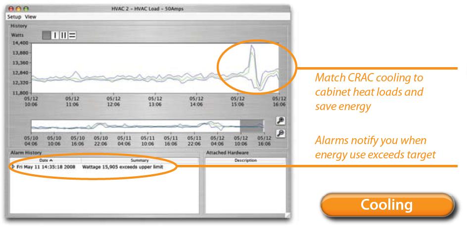 This is a picture of TP One's cooling web screen shot report