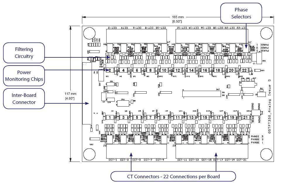 This is a picture of a data gathering module DGM