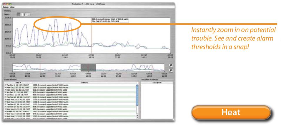 This is a picture of TP One's Heat Graph web screen shot