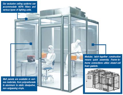 This is a picture of a medical cleaning room enclosure