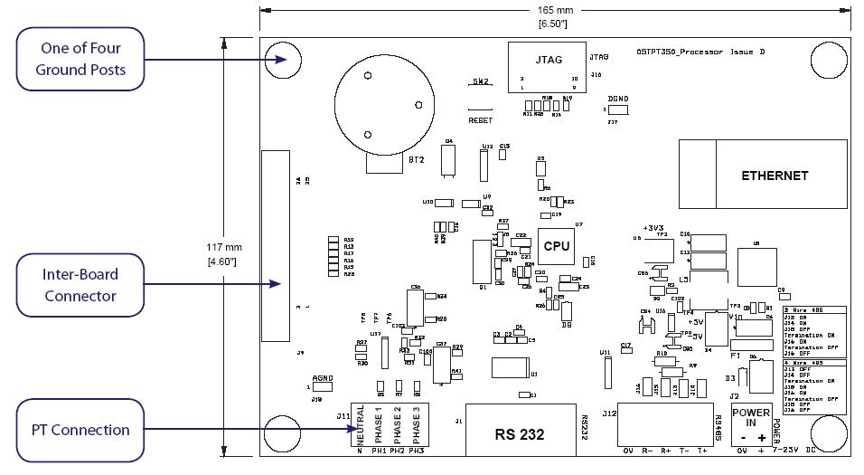 This is a picture of a processor card that has IP connectivity